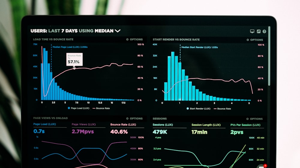 Turn raw data into